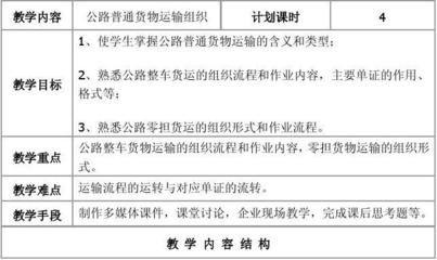 运输管理实务_季永青_第二单元公路货物运输实务教案